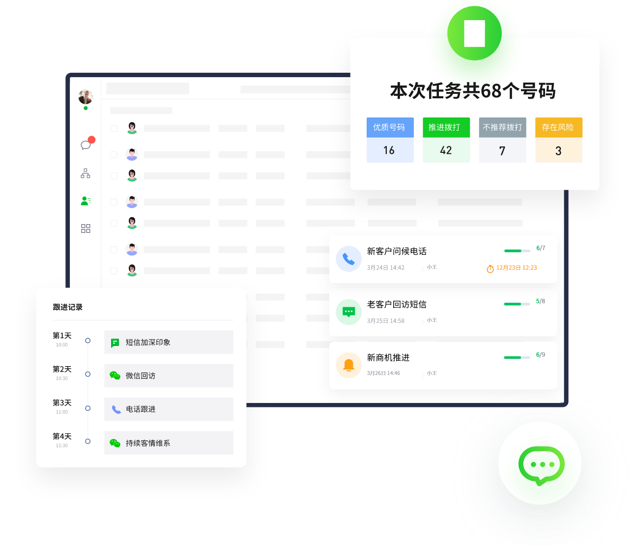 互动留存